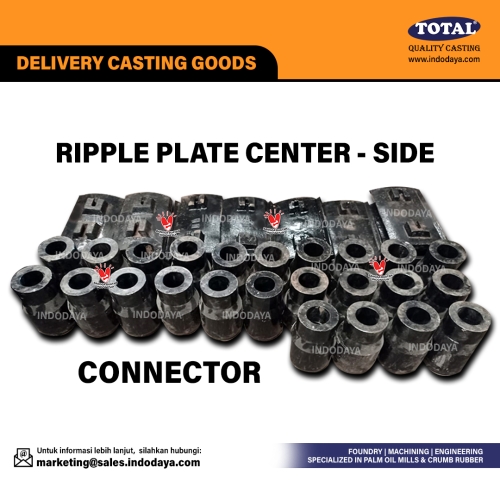 Ripple Plate & Connector